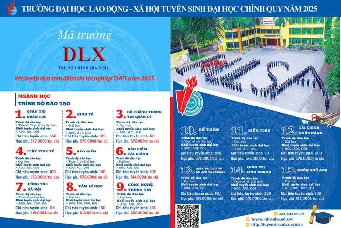 Công nhận danh sách trúng tuyển Thạc sĩ đợt 2 năm 2024